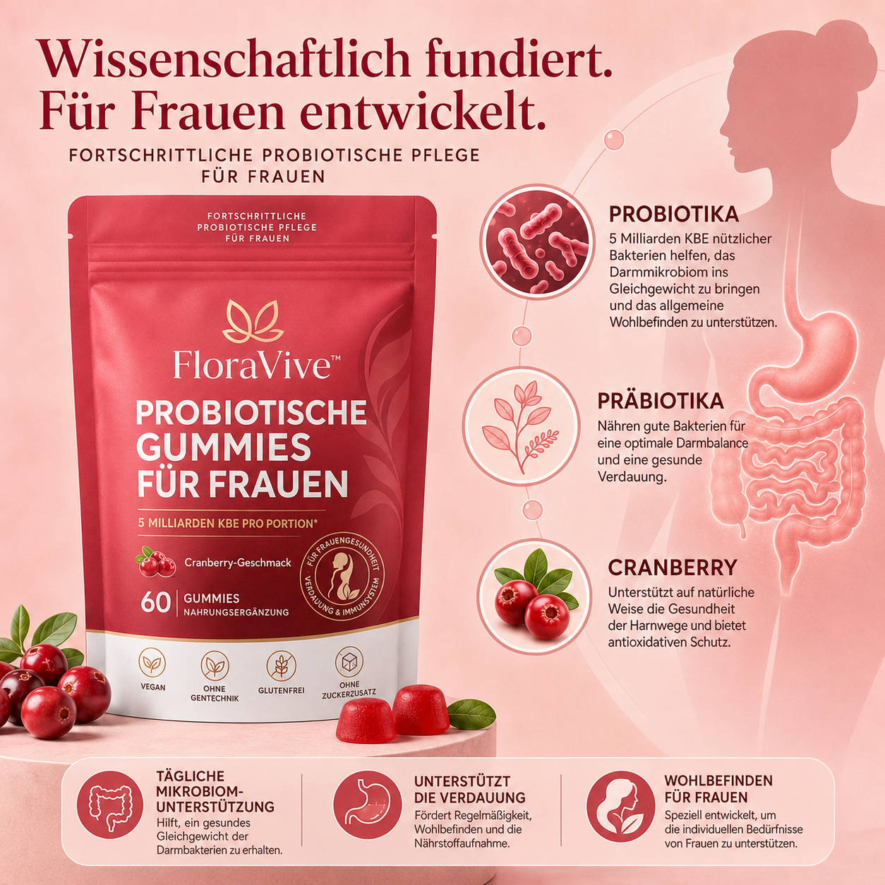 FloraVive FemBalance Gummies