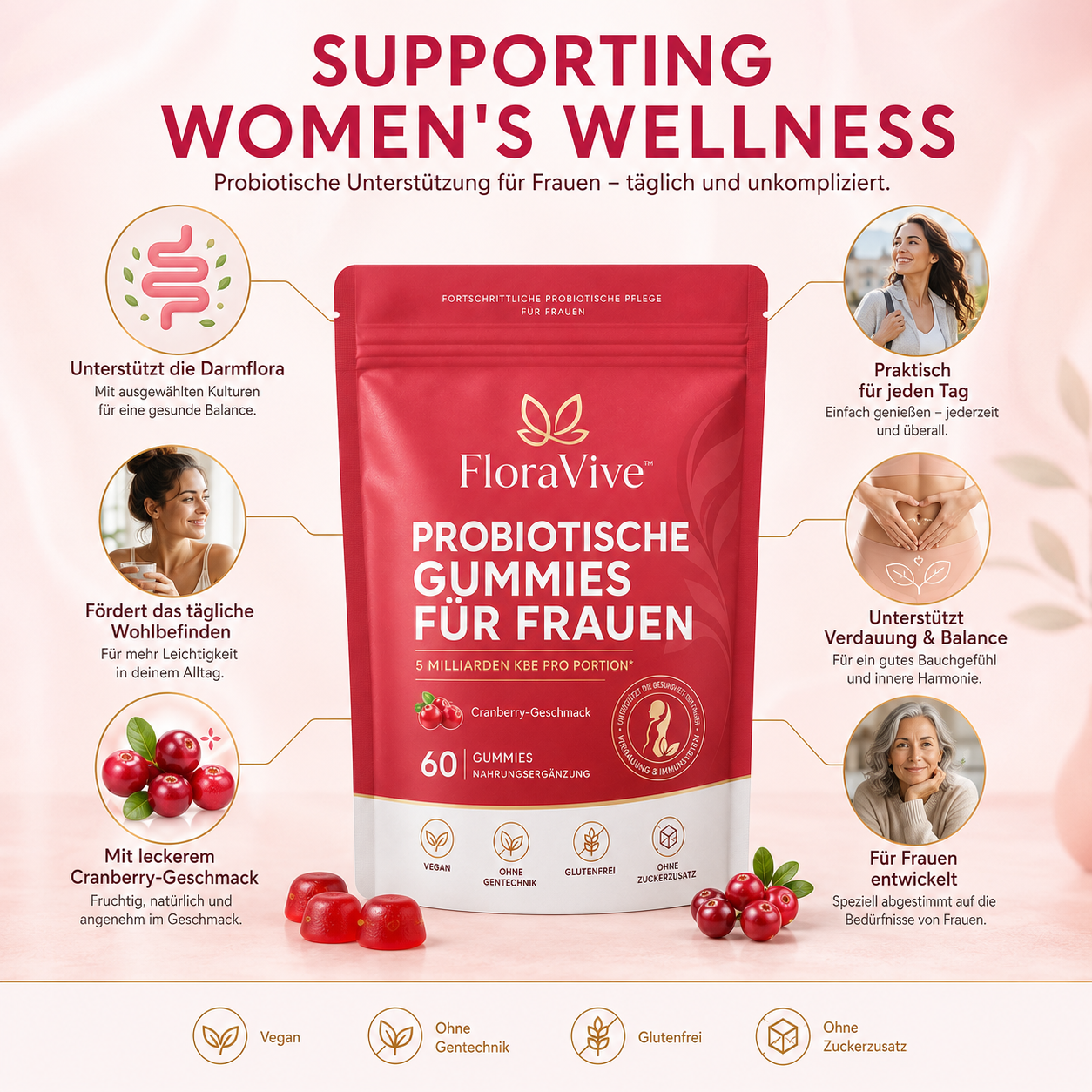 FloraVive FemBalance Gummies