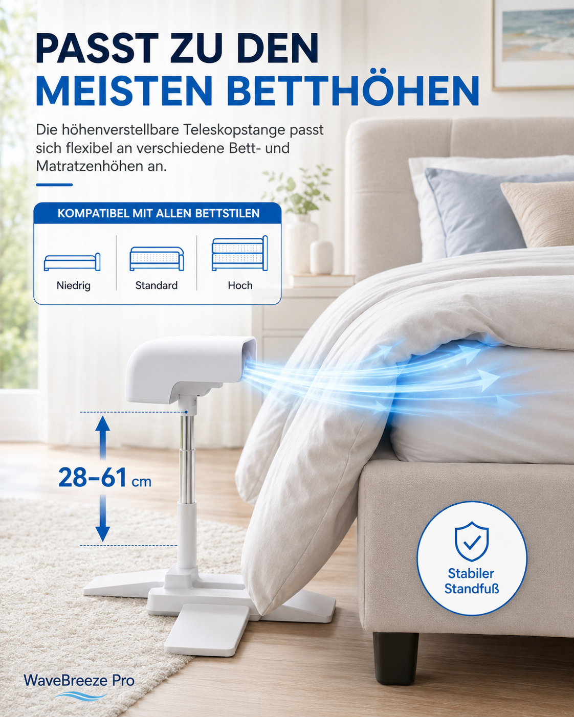 WaveBreeze Pro – Kabelloser Bettlüfter