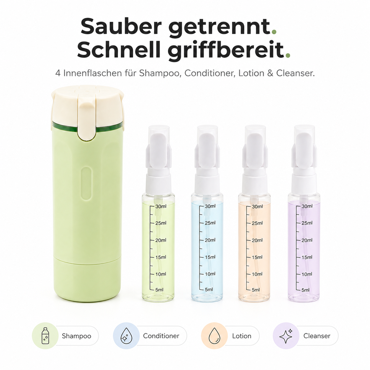 Wave 4-IN-1 REISESPENDER